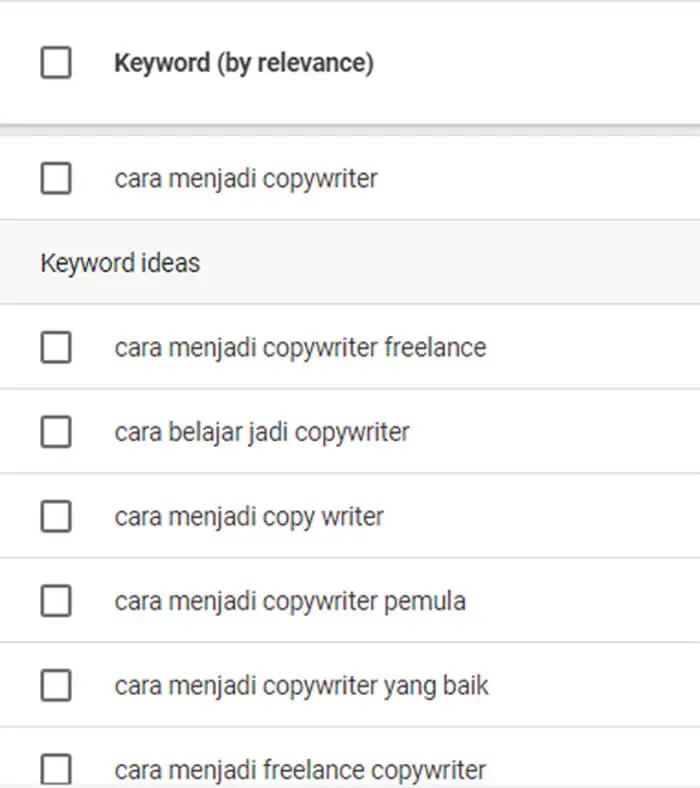 Tampilan keyword dan rekomendasinya
