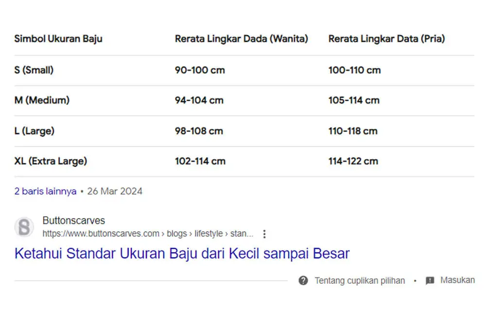 featured snippet tabel