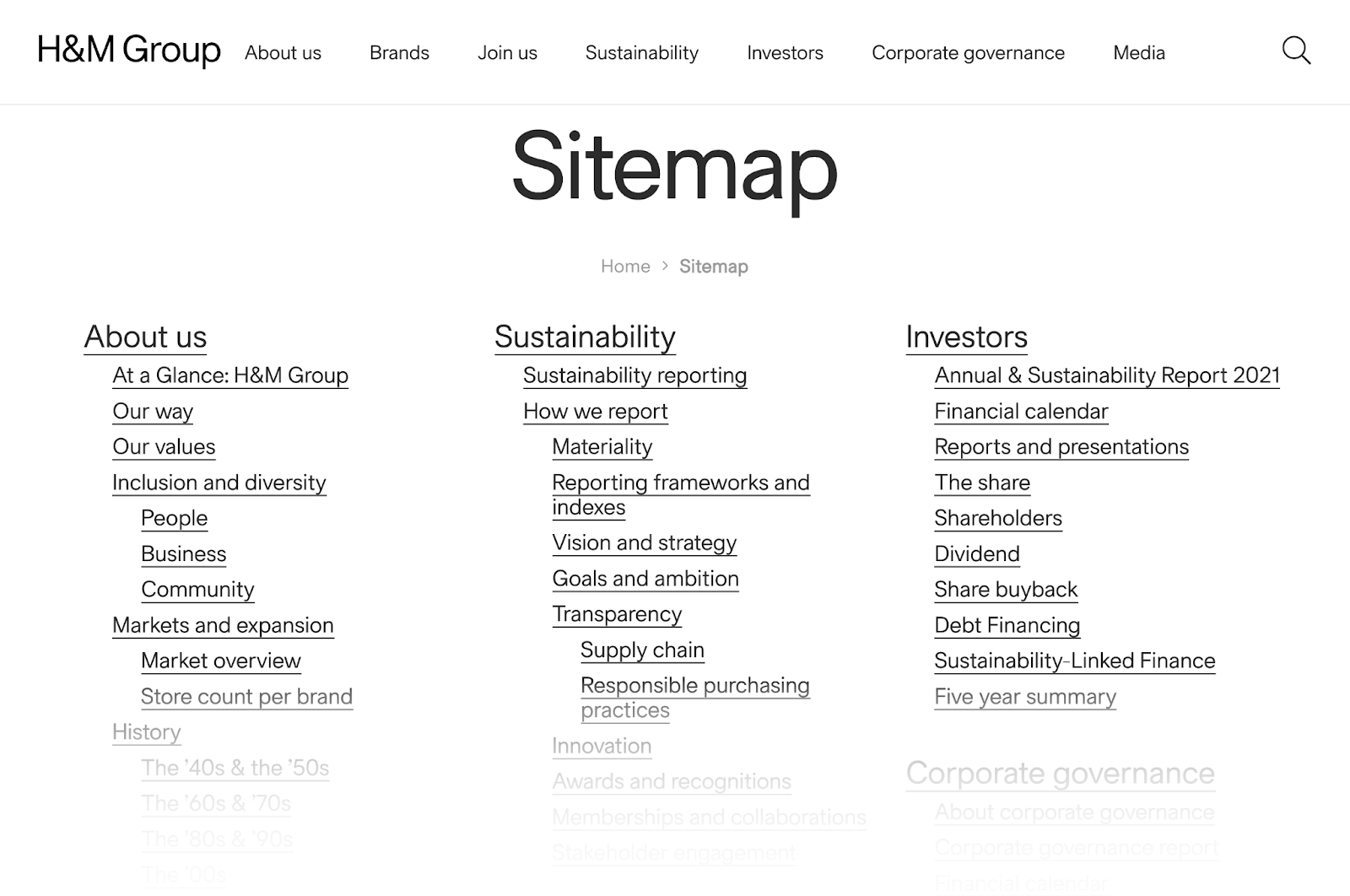 HTML sitemap