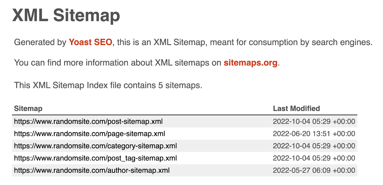 Tampilan XML sitemap dari Yoast SEO