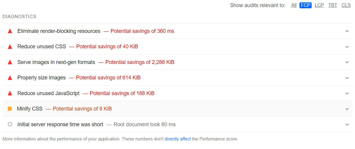 Tampilan Google PageSpeed