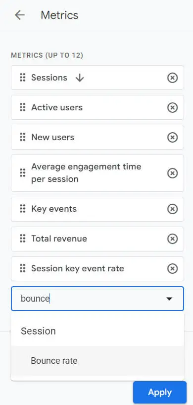 Ketik bounce rate