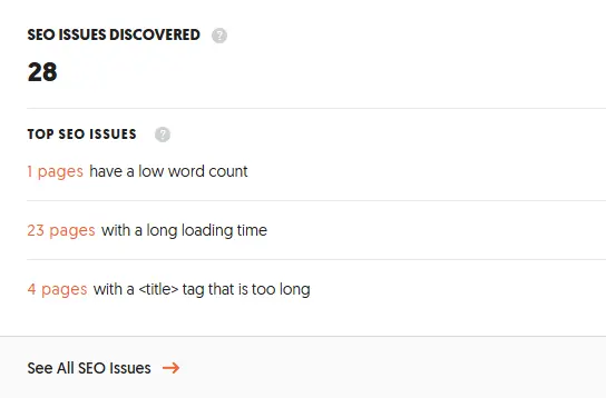 Tampilan Site Audit Ubersuggest